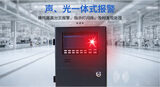 中安探测GDS8200总线气体报警控制器_99路总线_5寸彩屏_RS485通讯 图4