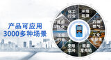中安探测KP836便携式多气体检测仪_可燃有毒氧气检测_自然扩散式_声光振三重报警 图8