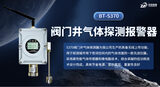 BT-S370阀门井可燃气体探测器_固定式电池供电_催化燃烧激光双传感器_扩散式_IP68防护|中安探测 图1
