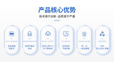 中安探测GTYQ-S101 点型气体探测器 | 三线制4-20mA输出 隔爆型IP66 图5