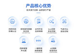 中安探测GSS-GP302秒表式气体检测仪_自然扩散式_IP65防护 图5