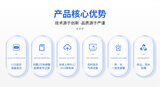 中安探测S8600总线型气体报警控制器_8寸触摸屏_RS485总线 图3