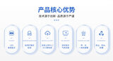 中安探测BTYQ-S650智能低功耗红外气体探测报警器_防爆Ex ia IIC T4 Ga_IP68_锂电池供电 图7
