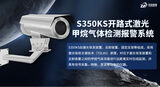S350KS开路式激光甲烷气体检测报警系统 图5