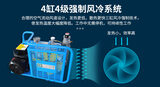 呼吸空气压缩机 图5