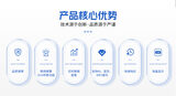 中安探测 BTYQ-S316泵吸式/扩散式气体检测仪 图7