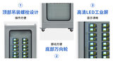 中安探测QD6000分线型气体报警控制器_柜机_盘装式控制柜_modbusRTU 图4