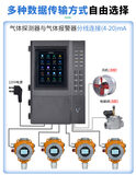 中安探测GT-S400工业及商业用途点型可燃气体探测器_固定式DC24V供电_自然扩散式_IP66防护_双腔体设计 图5