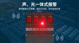 中安探测S7100分线型气体报警控制器_数码显示_三线制_RS485通讯 图9