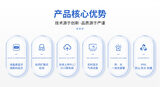 中安探测GTYQ-QD6360 点型气体探测器 | 两总线数码显示 隔爆型IP66 图5