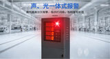 中安探测S7300分线型气体报警控制器_4通道_三线制4-20mA_RS485输出 图7