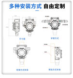 中安探测GT-S400工业及商业用途点型可燃气体探测器_固定式DC24V供电_自然扩散式_IP66防护_双腔体设计 图6