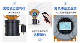 S400-B点型可燃气体探测器_催化燃烧电化学红外三原理_泵吸式采样_IP66防护_双腔体设计_中安探测 图6