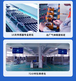 中安探测GT-S400工业及商业用途点型可燃气体探测器_固定式DC24V供电_自然扩散式_IP66防护_双腔体设计 图9