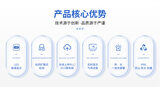 中安探测GTYQ-S103 点型气体探测器 | 四总线RS485输出 隔爆型IP66 图5