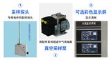 S900-Y常规烟气在线监测系统 图8