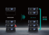 PSB8000双向可编程直流电源 图8