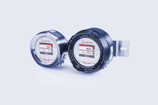 Pico 3000 高性能变送器