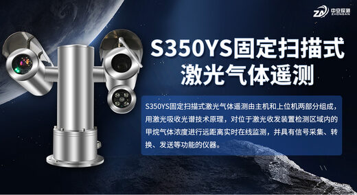 S350YS云台式激光甲烷遥测仪的检测原理是什么？