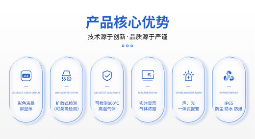 S400-G 的环境温度范围是多少？北方严寒地区能用吗？