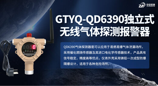 GTYQ-QD6390 的IP66防护等级是什么概念？户外能用吗？