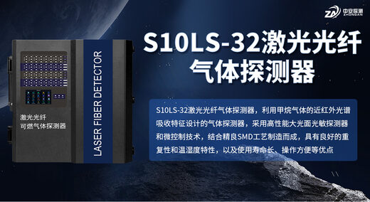 激光检测和催化燃烧式检测有什么区别？激光检测会中毒吗？