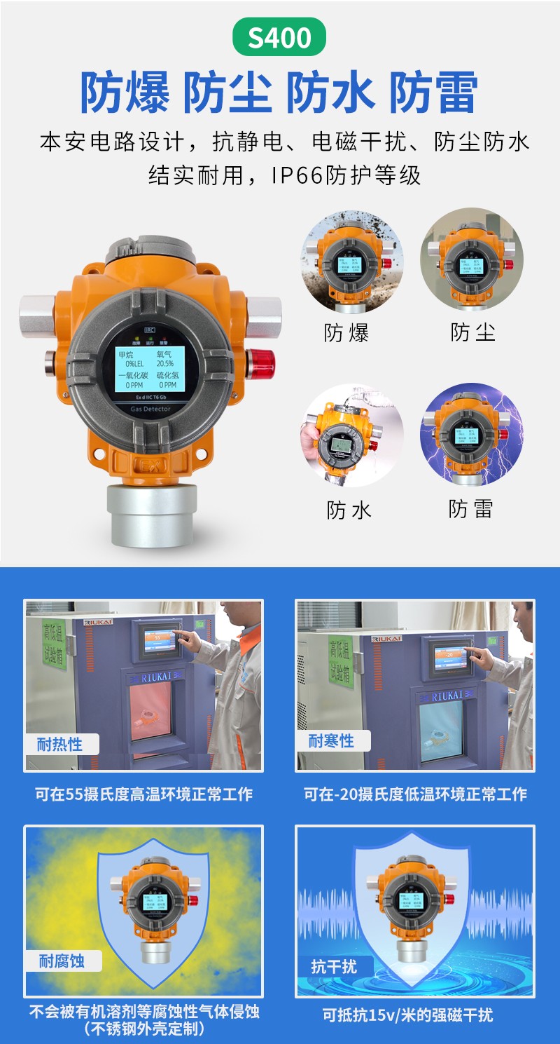 产品介绍