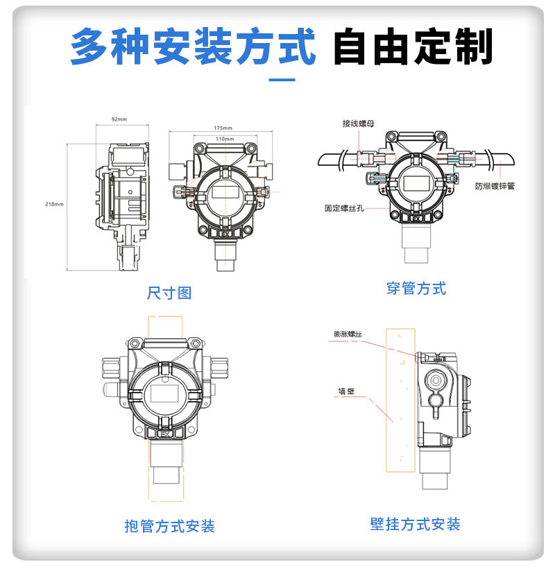 河南中安GT-S400工业及商业用途点型可燃气体探测器展示实拍