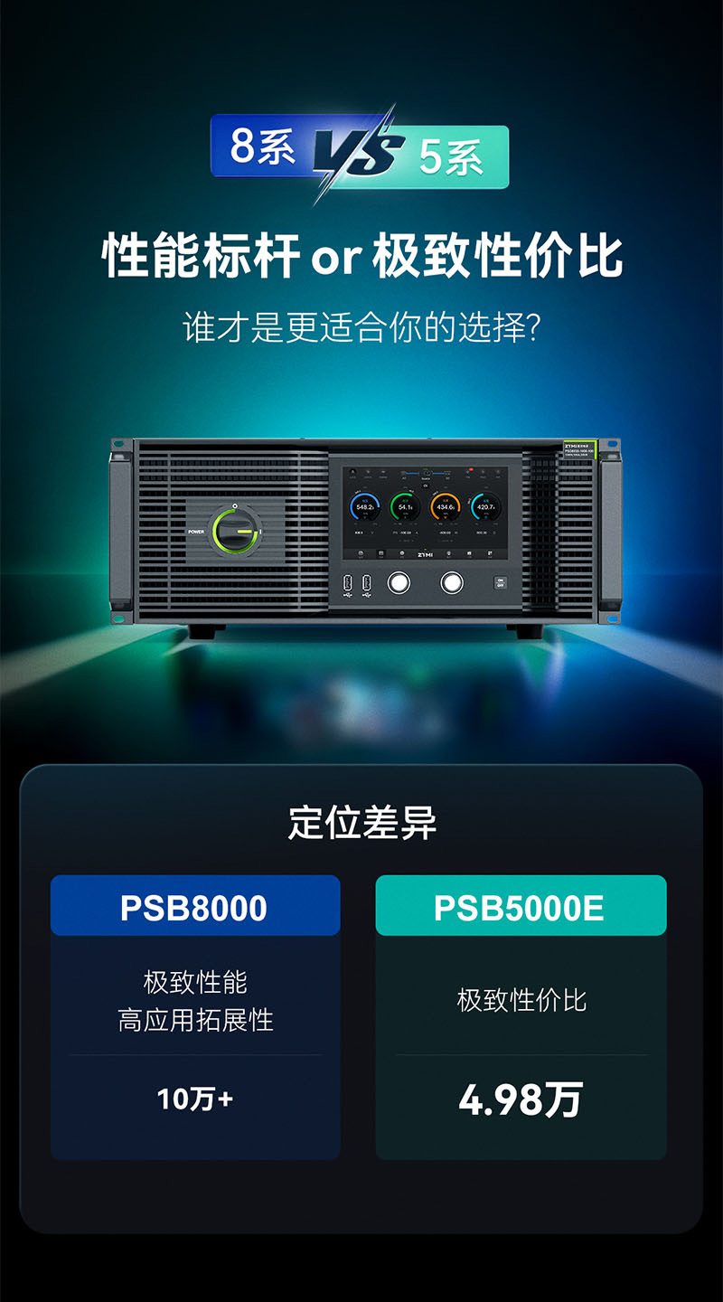 PSB5000E