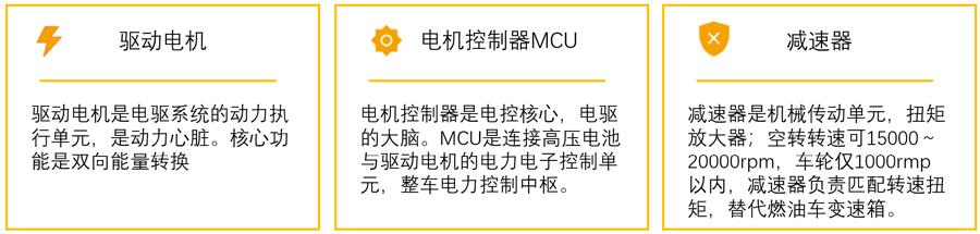 六合一集成方案.jpg