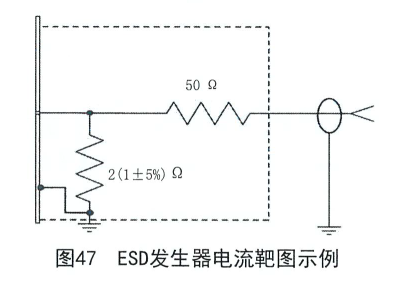 ESD发生器电流靶