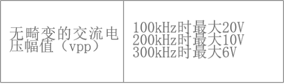 汽车电子可编程电源参数解读11.png