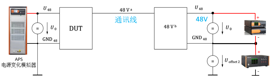 22、不具有接地连接的DUT.png 22、不具有接地连接的DUT.png