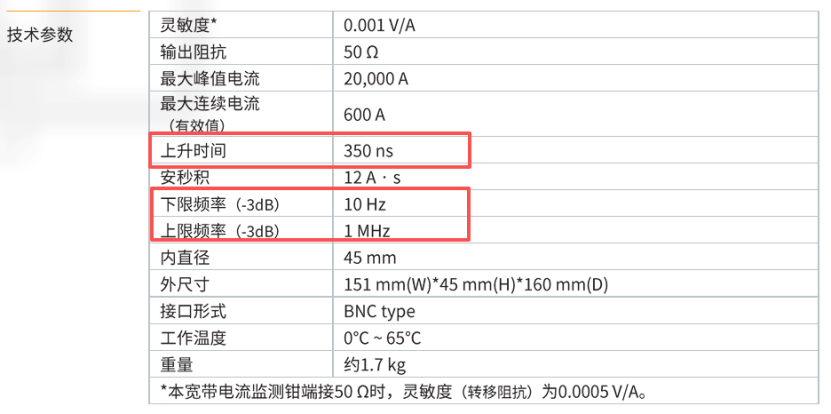 上升时间关系