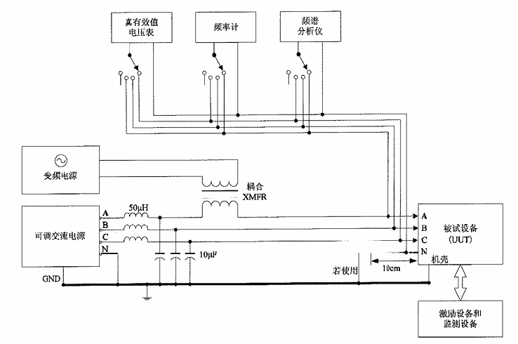 GJB181及HB20326机载电源特性测试系统解决方案8.png