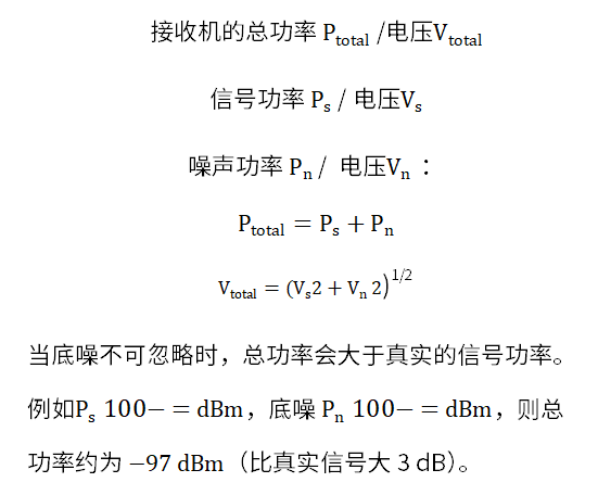 衰减器示意