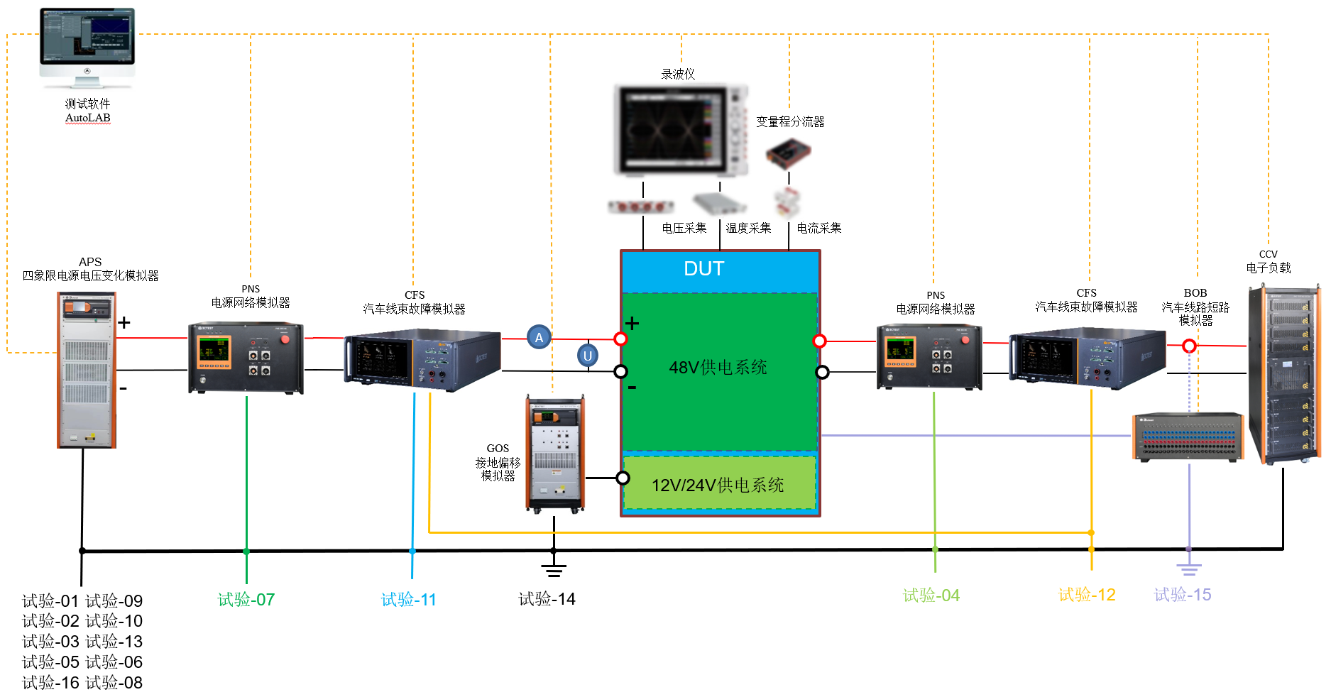 4、配置链接图.png 4、配置链接图.png