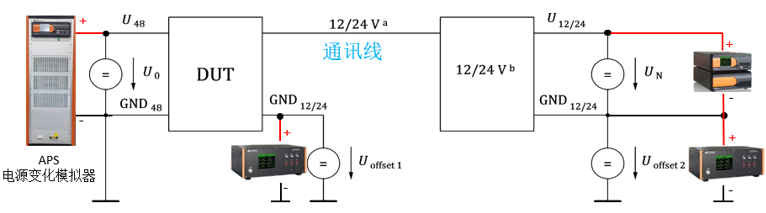 21、具有接地连接的DUT.png 21、具有接地连接的DUT.png