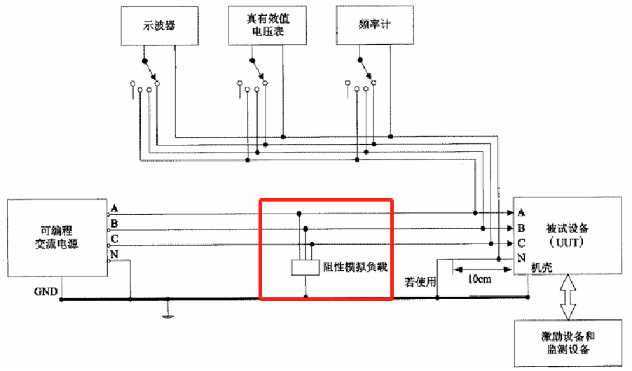GJB181及HB20326机载电源特性测试系统解决方案14.png