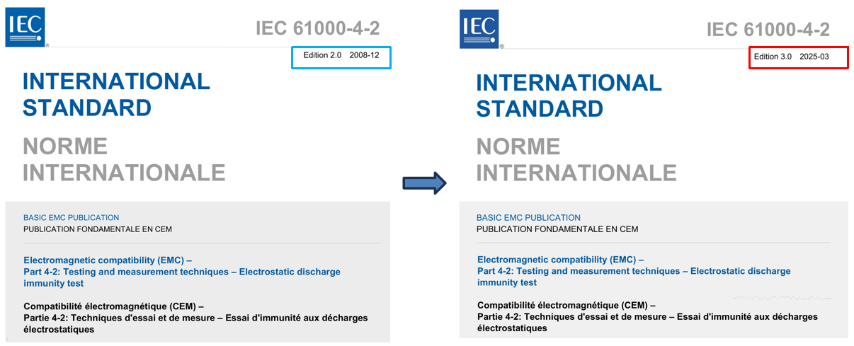 IEC 61000-4-2:2025静电放电抗扰度试验标准解读