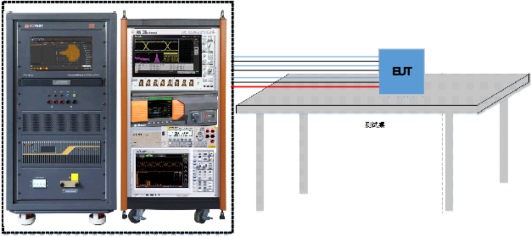 GJB181及HB20326机载电源特性测试系统解决方案16.png