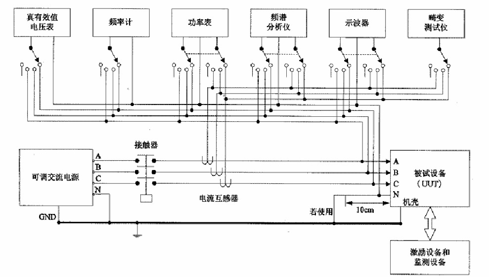 GJB181及HB20326机载电源特性测试系统解决方案5.png