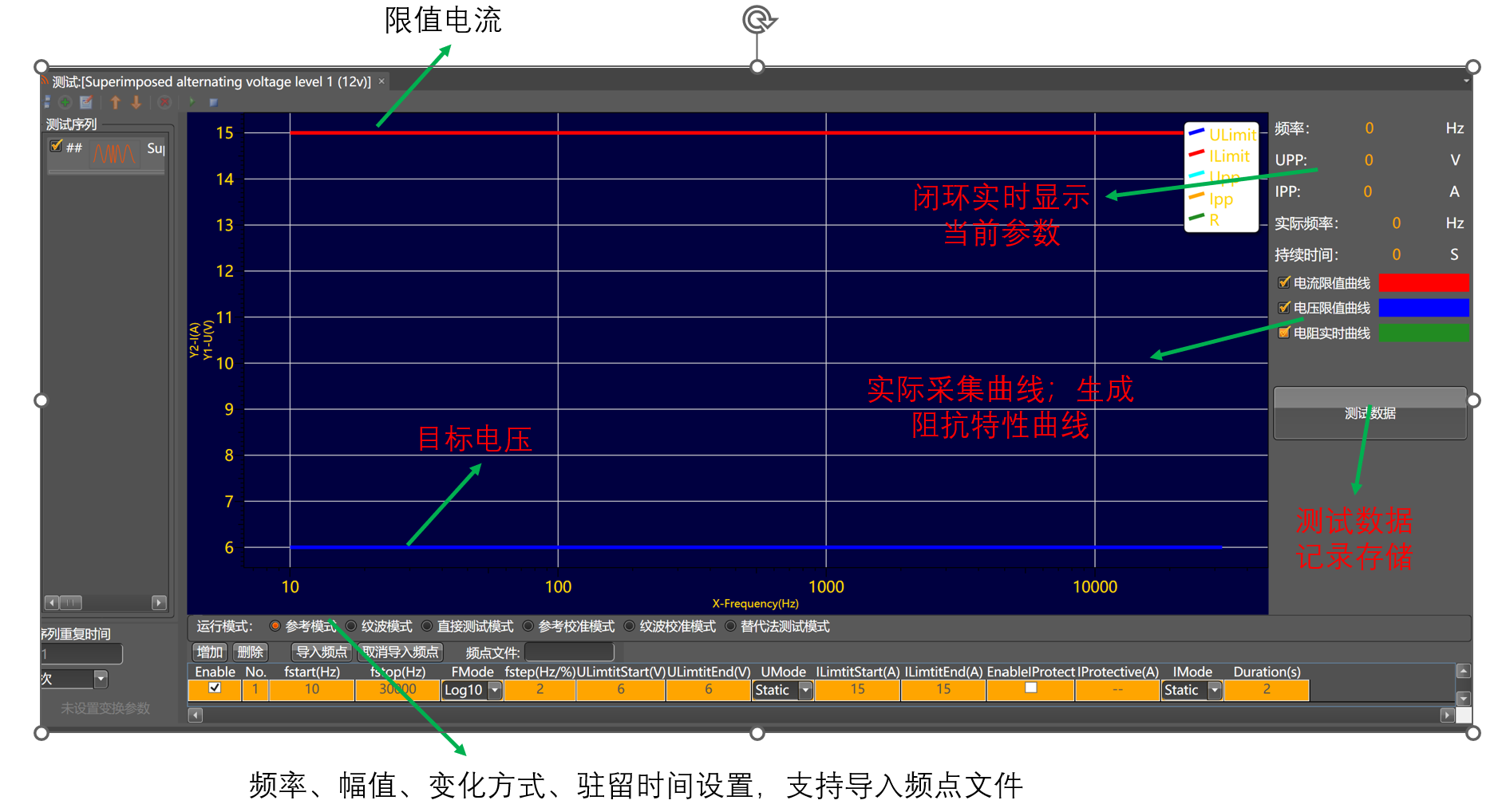 纹波测试界面的展示.png