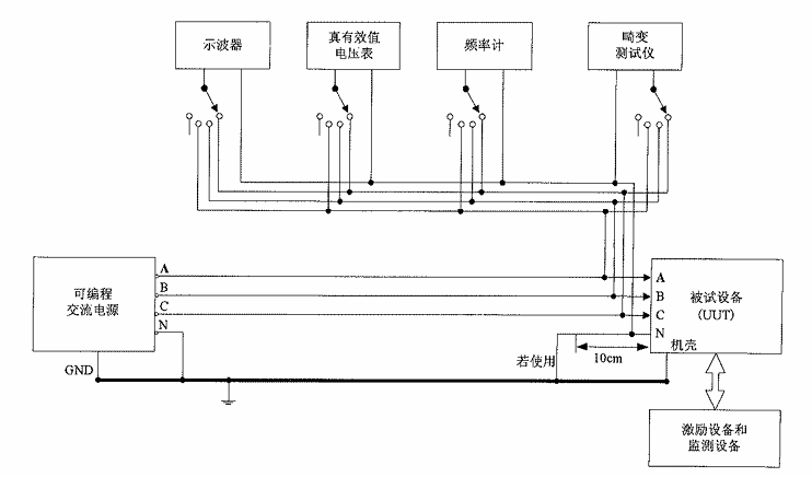 GJB181及HB20326机载电源特性测试系统解决方案13.png