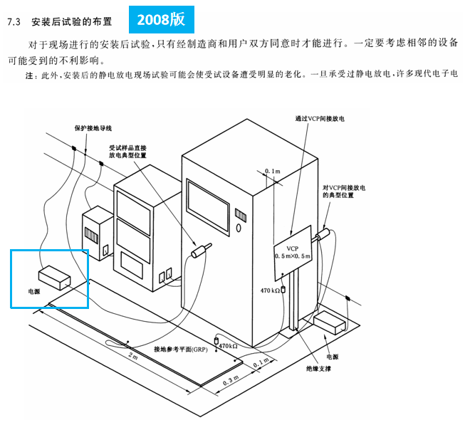 附录G布置图3