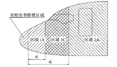 图3 区域1A和区域1C示意图.png