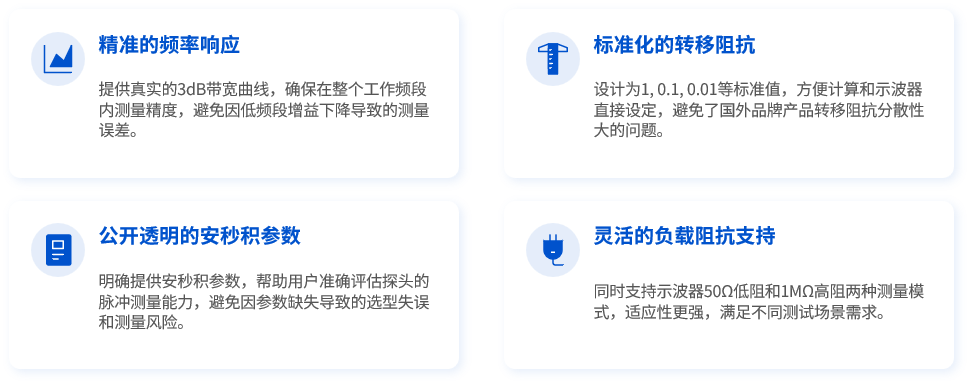 3CTEST优势