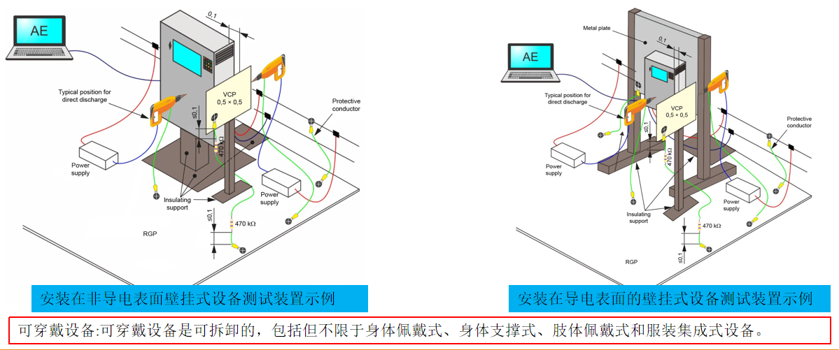 附录I布置图2