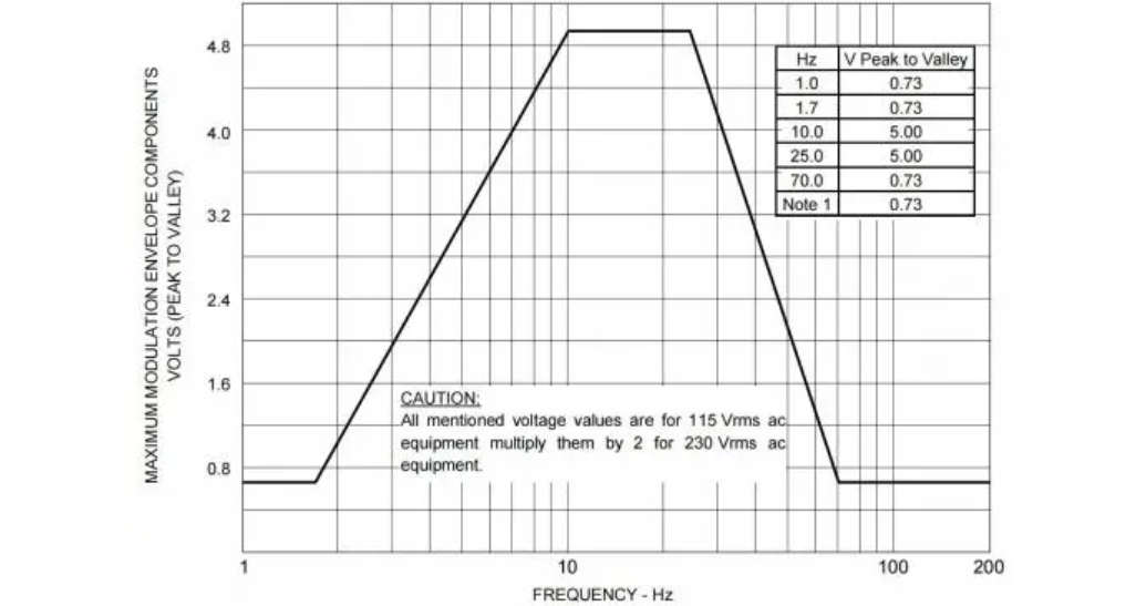 RTCADO-160G2020单相交流电源输入测试_05.png RTCADO-160G2020单相交流电源输入测试_05.png