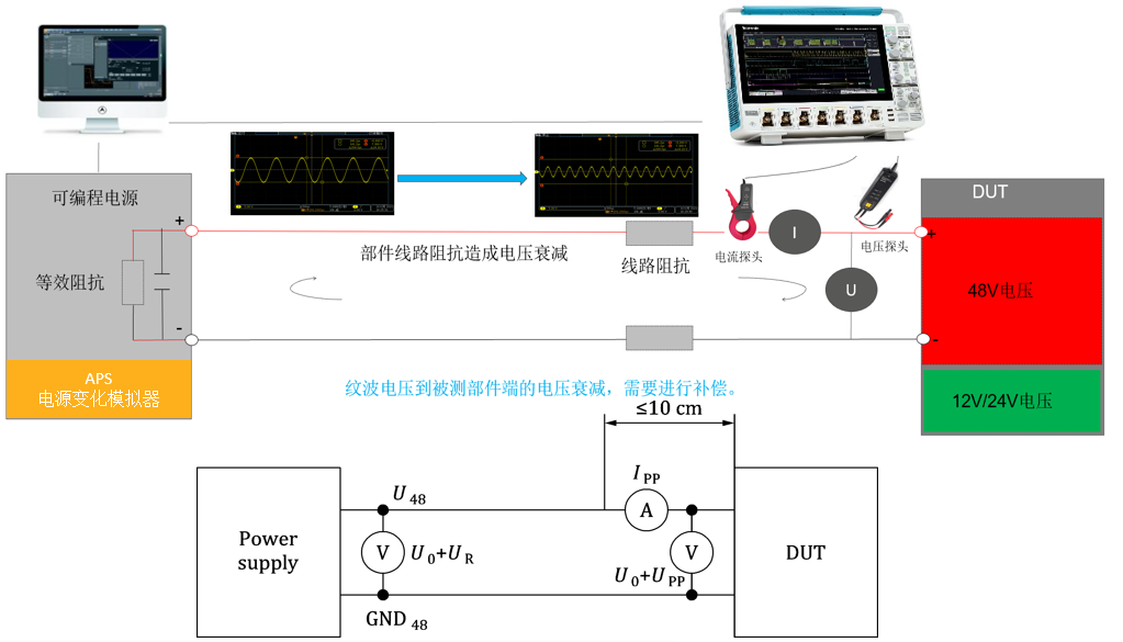 16、试验-09.png 16、试验-09.png